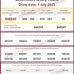 thailand lottery result today ksa